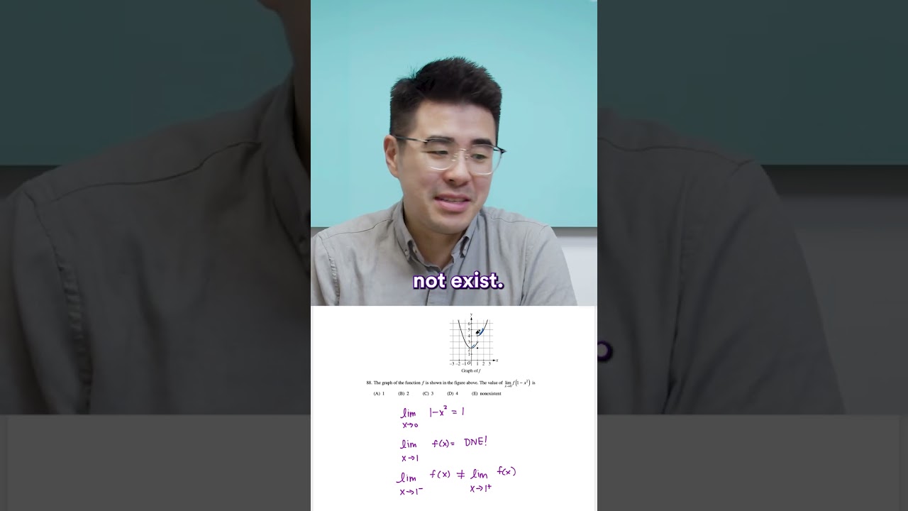 One of the Hardest AP Calc Questions&mdash;Here&rsquo;s How to Solve It