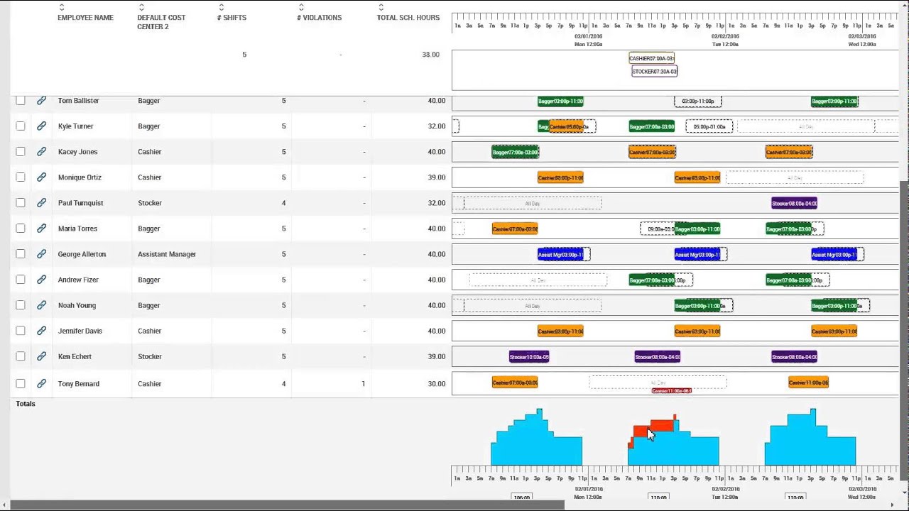 Workforce Ready Scheduler Demo