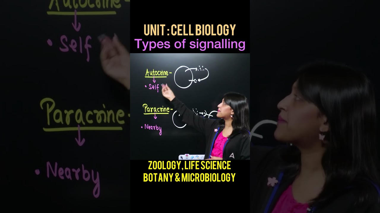 Cell Signaling in Cell Biology | Autocrine, Paracrine, Juxtacrine & Endocrine #cuetpg2026 #cuetpg