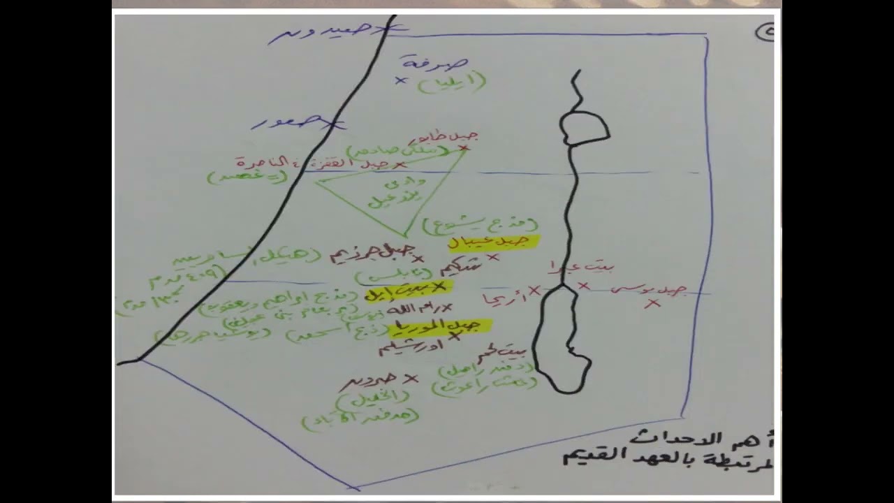 2-  فلسطين في زمن السيد المسيح (جزء 2) - ابونا لوقا ماهر