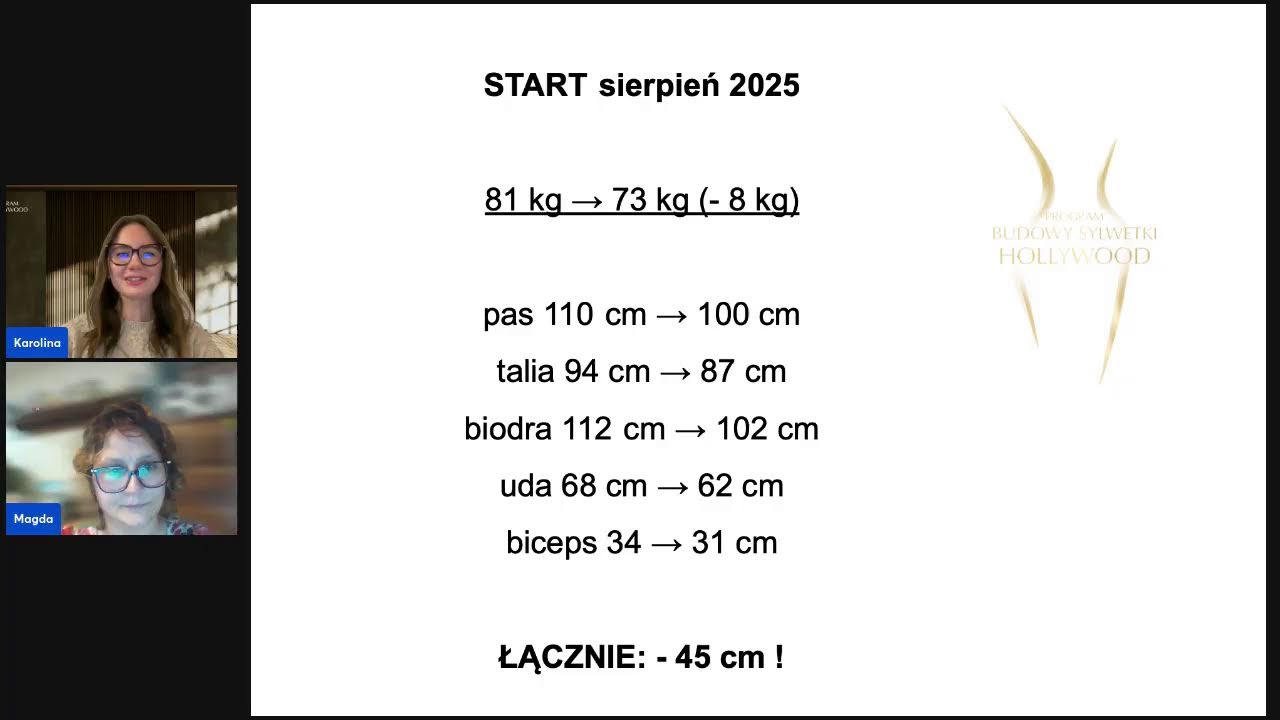 Poznaj metamorfozę Magdy -8 kg!