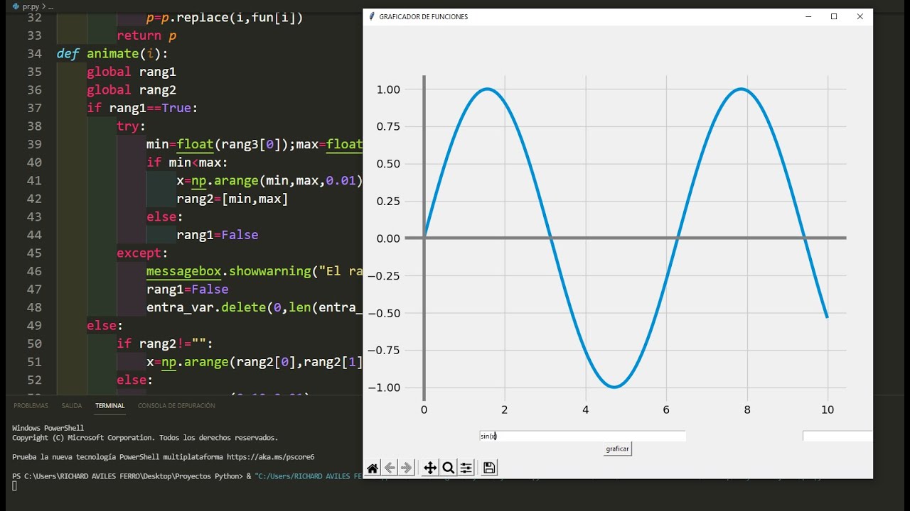 CREANDO UN GRAFICADOR DE FUNCIONES CON TKINTER /PYTHON