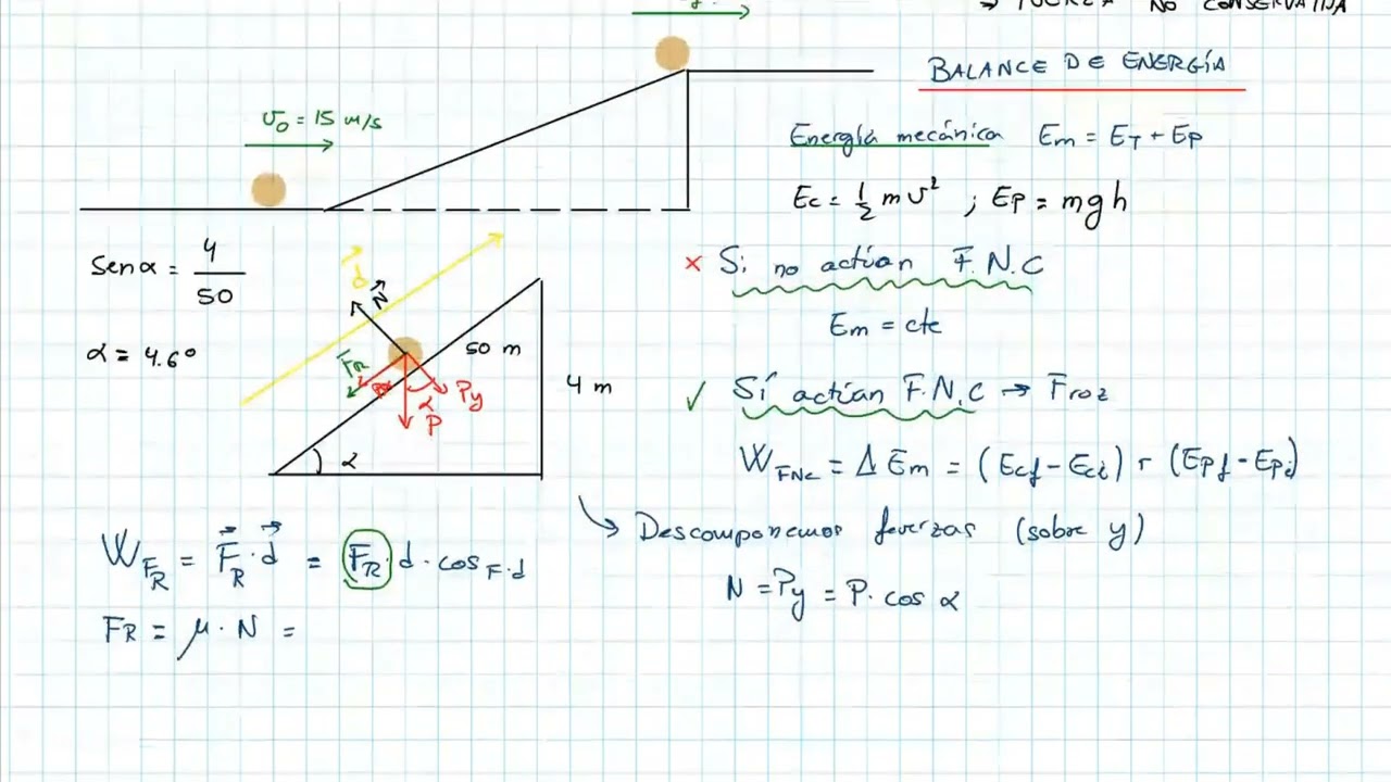 EJERCICIO RESUELTO FÍSICA BALANCE DE ENERGÍA CÁLCULO VELOCIDAD FINAL AL CAER POR UNA RAMPA.
