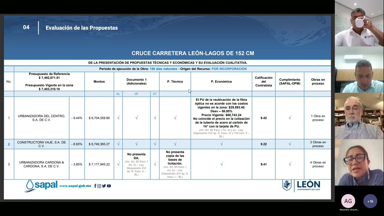 SUBCOMITÉ DE OBRAS Y PROYECTOS 03/08/2022