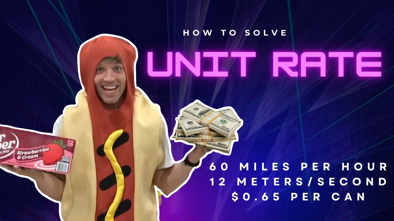 Unit Rates: The Basics