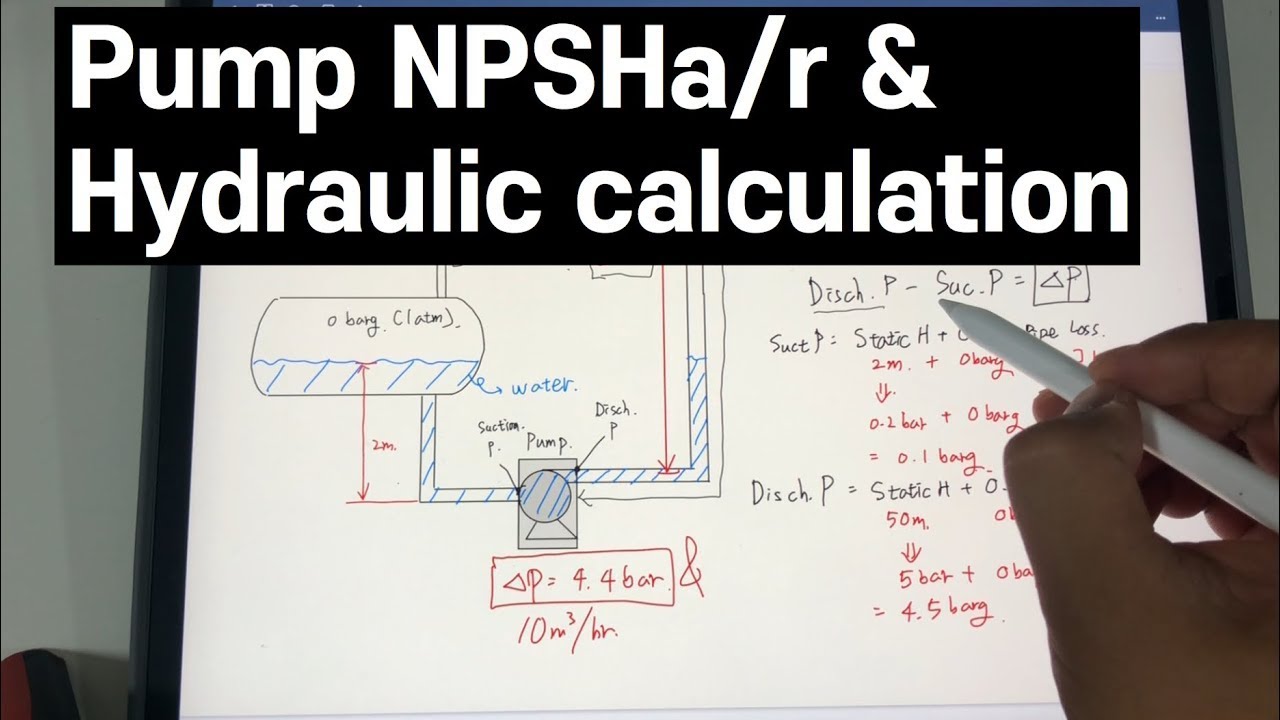 Pump NPSHa and NPSHr \ pump hydraulic calculation