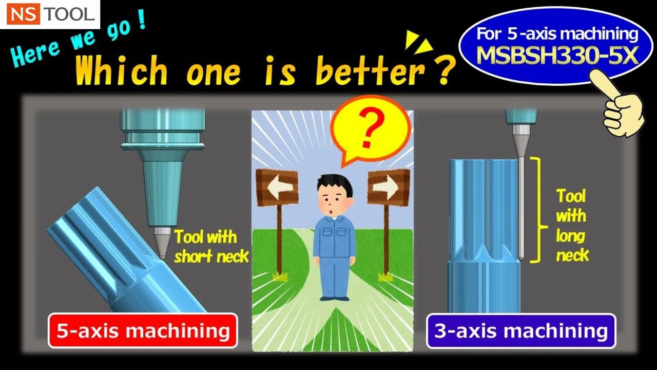 NS TOOL Machining: Which one is better? 5-axis machining or 3-axis machining?