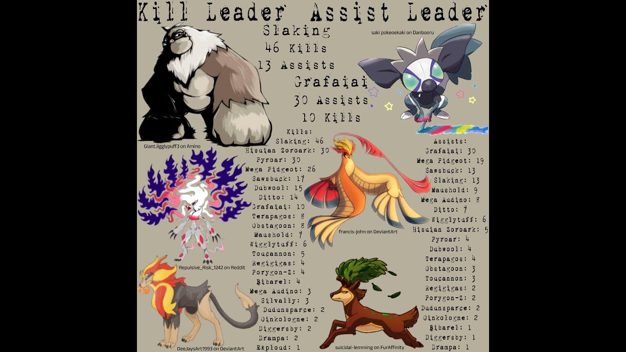 Radical Red 4.1: Monotype Normal vs Elite 4