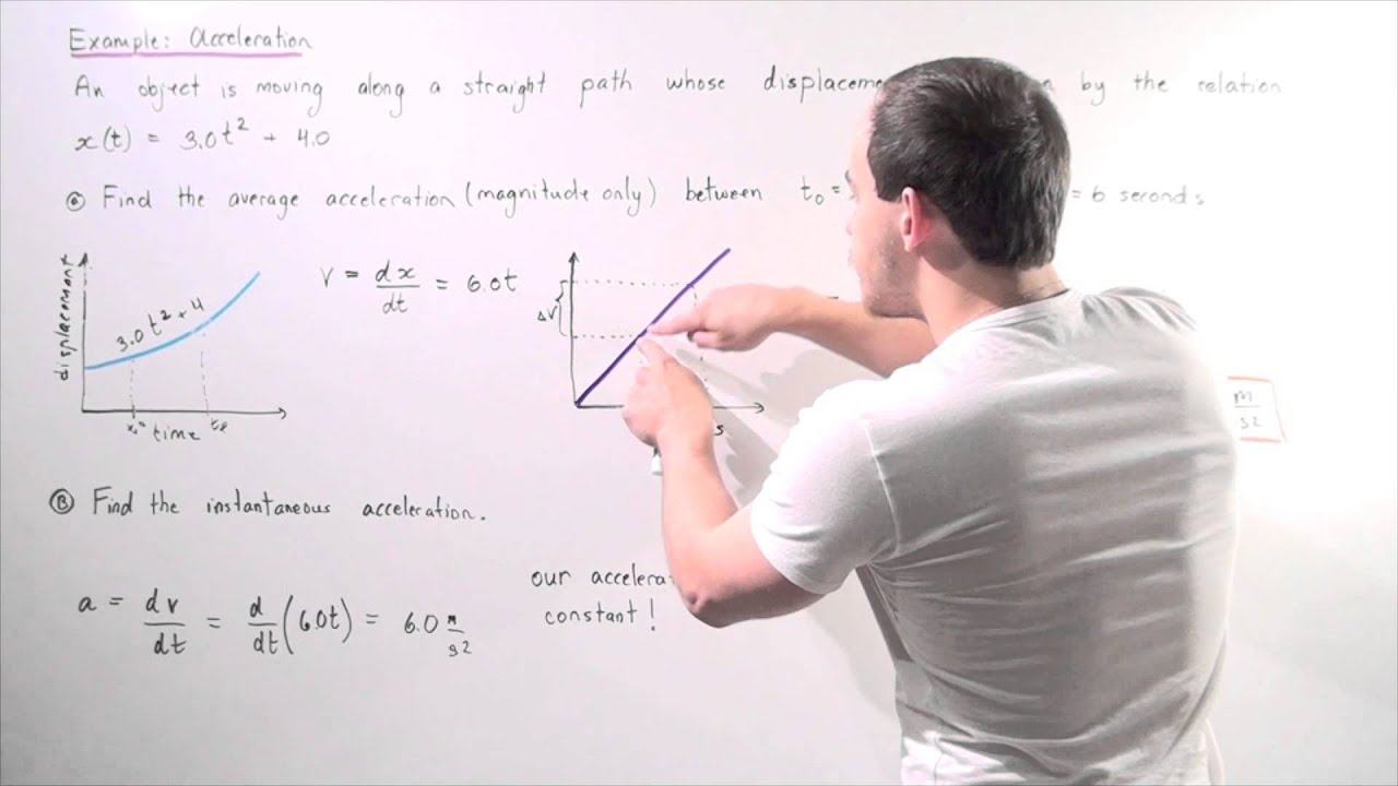 Instantaneous Acceleration Example