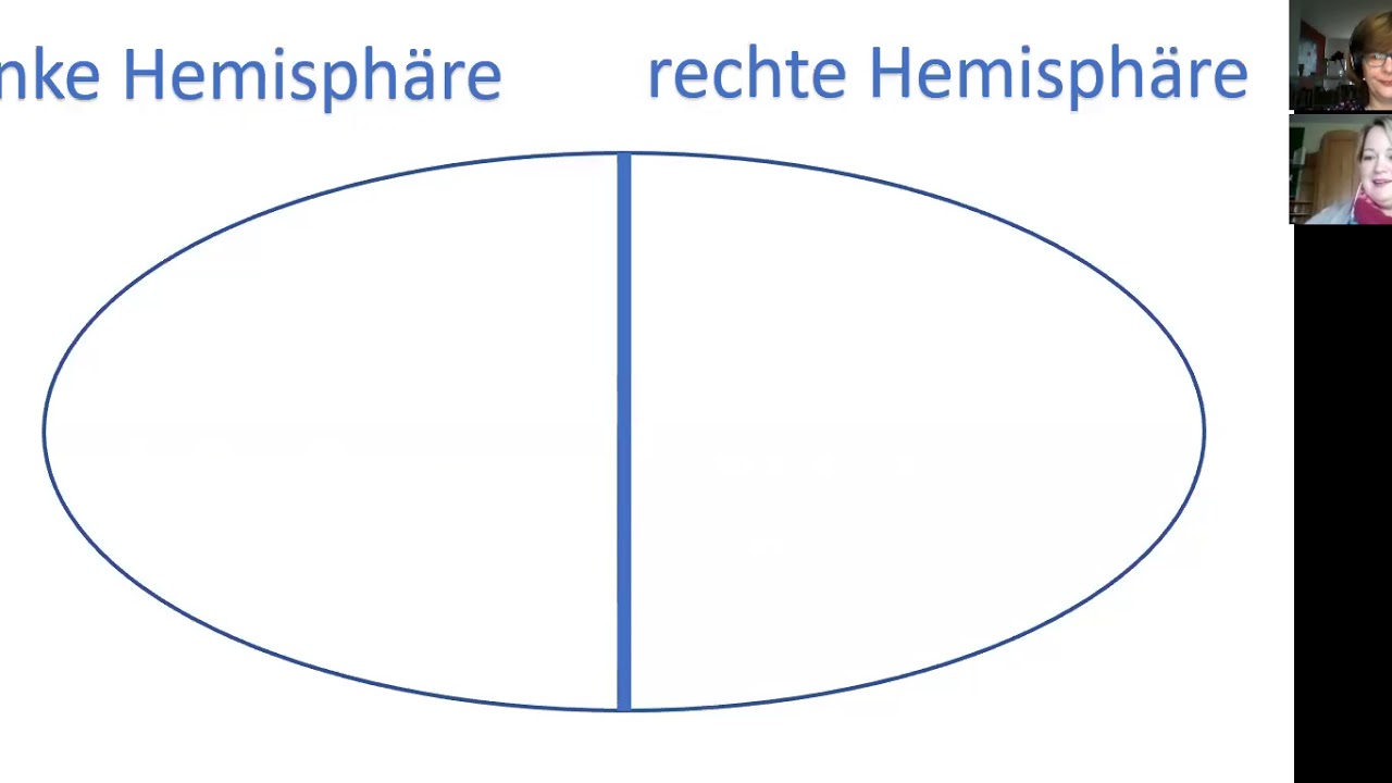 Händigkeit und ihre Auswirkung auf das Lernen