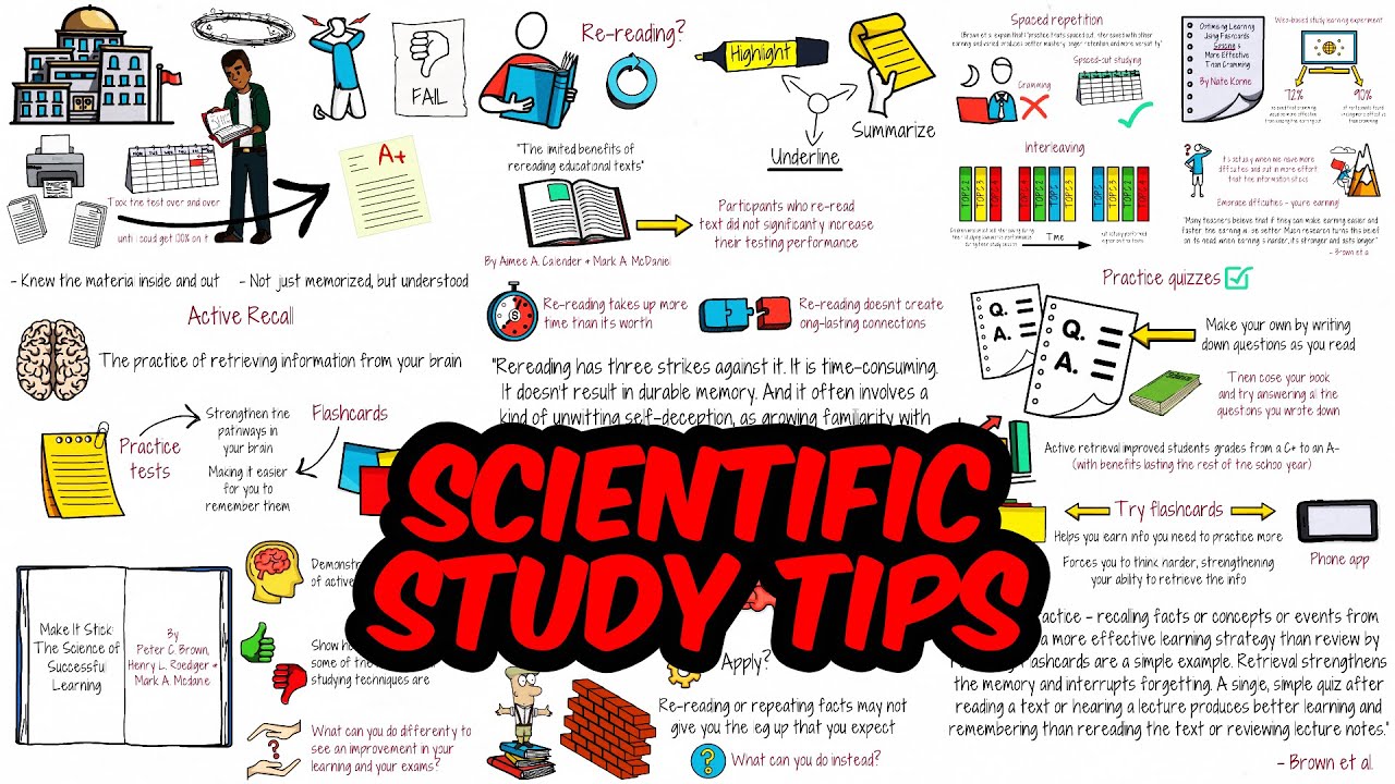 How to Study for Exams: Evidence Based tips
