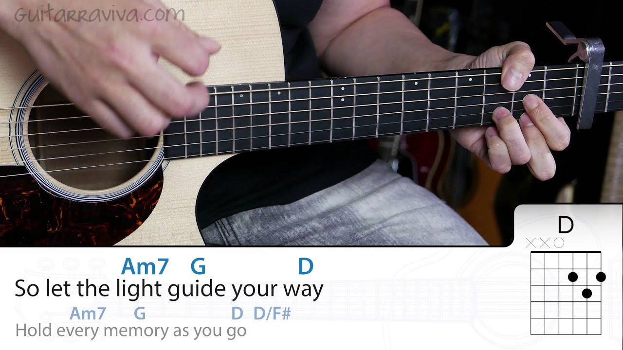 See You Again Cover guitarra acordes chords guitar  DEMO