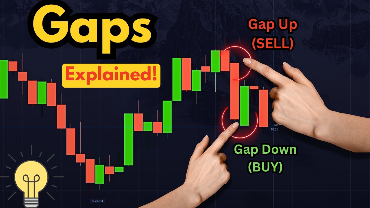 HOW I USE GAPS IN BINARY OPTION TO BOOST WIN RATE -  FOR BINARY OPTION - Educational Content