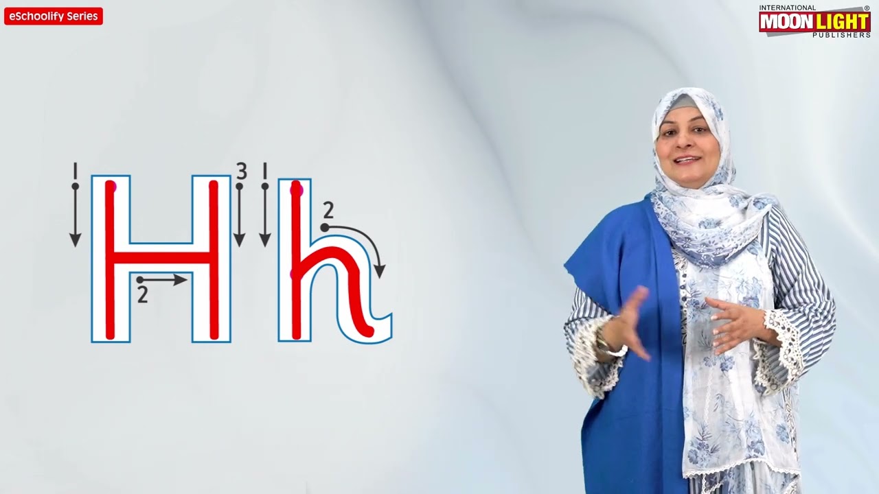 Letter Hh for Parents (eSchoolify - English learner Lecture)