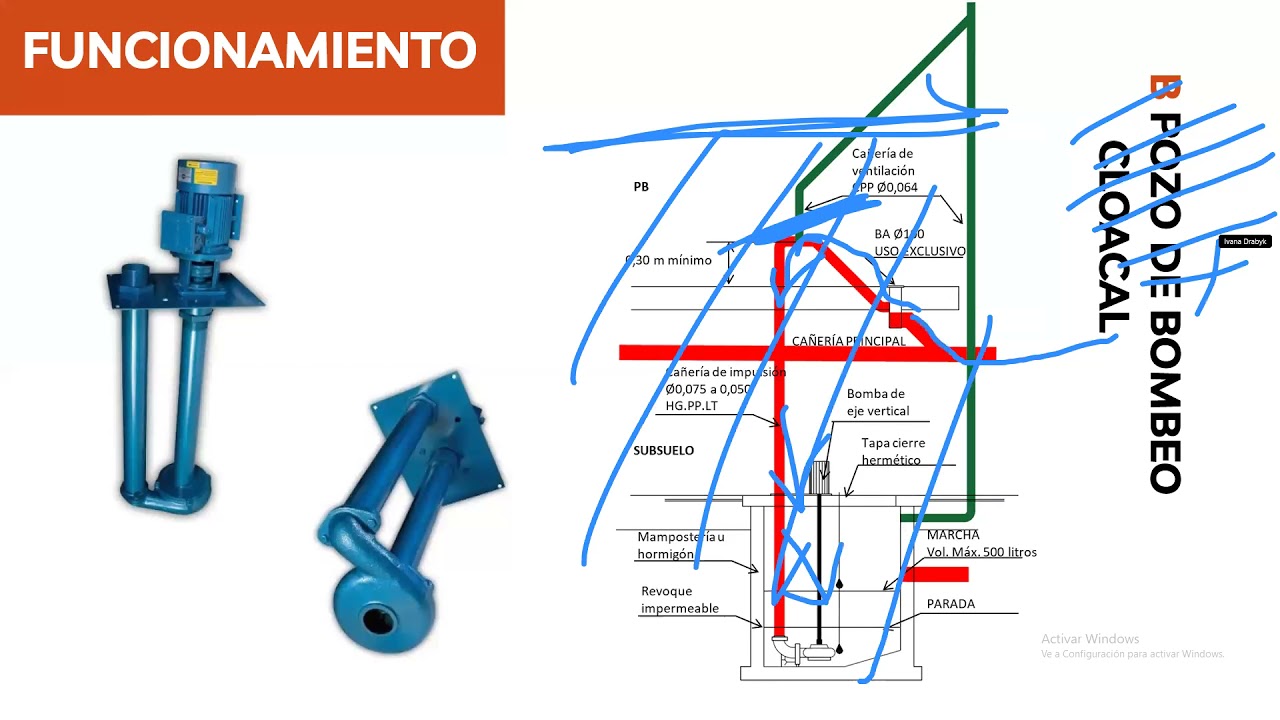 I2 - MÓDULO 3 - INSTALACIONES SANITARIAS PARTE 2/7