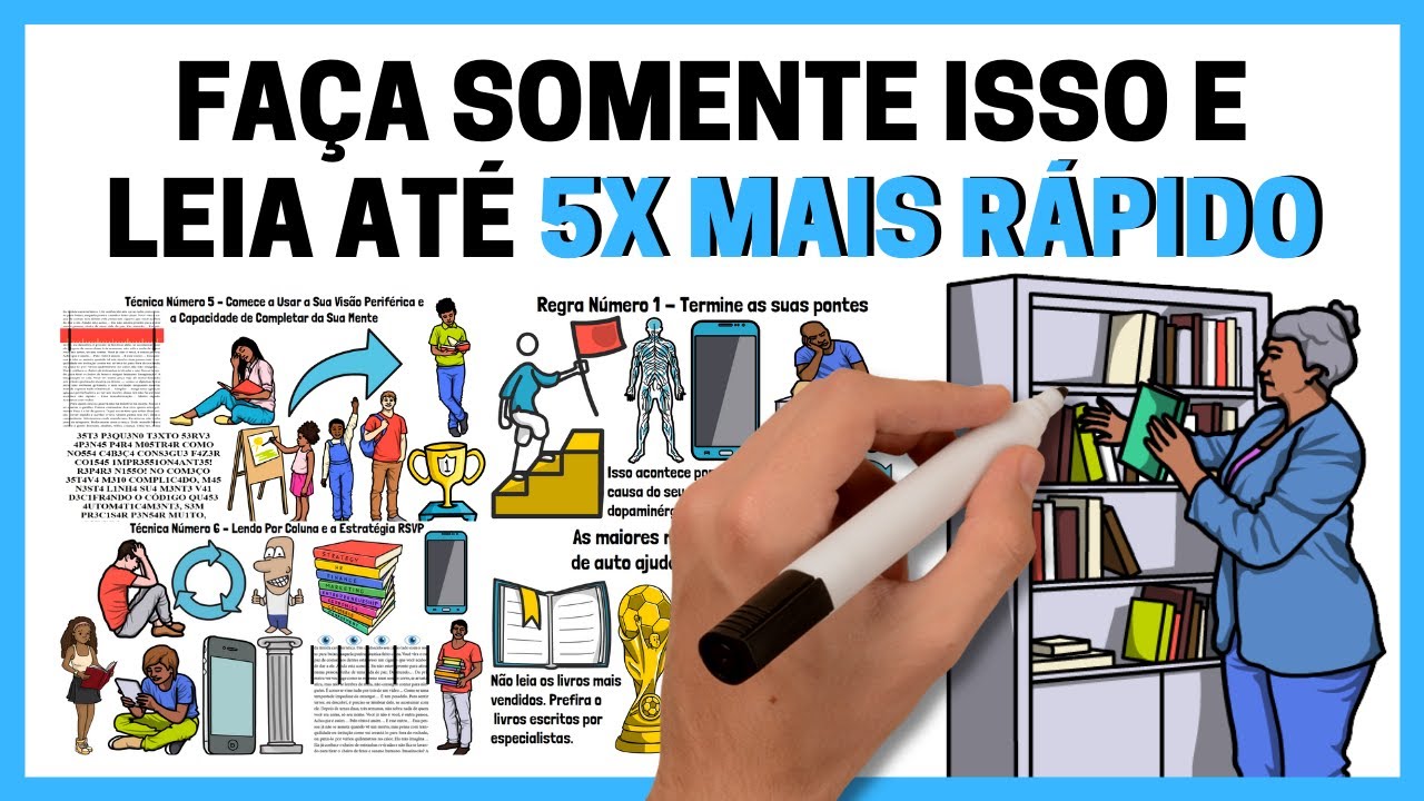 As 6 Melhores Técnicas de Leitura Dinâmica (Leia Até 4x Mais Rápido)