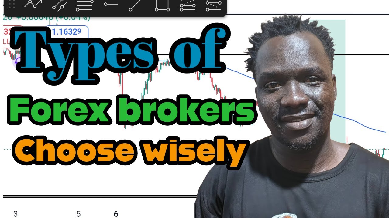 Which Forex Broker Type Is Right for You? Full Breakdown of ECN, STP & MM