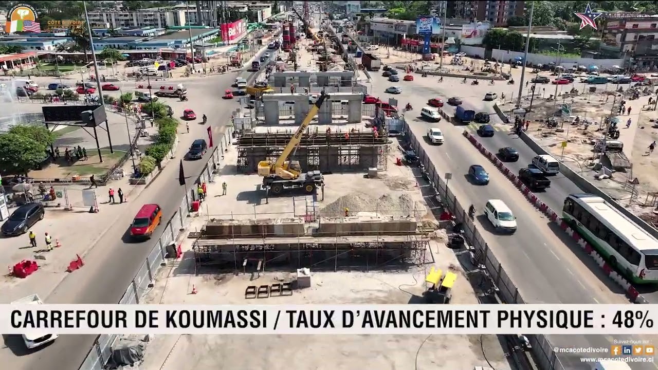 ÉTAT D'AVANCEMENT DU PROJET ABIDJAN TRANSPORT