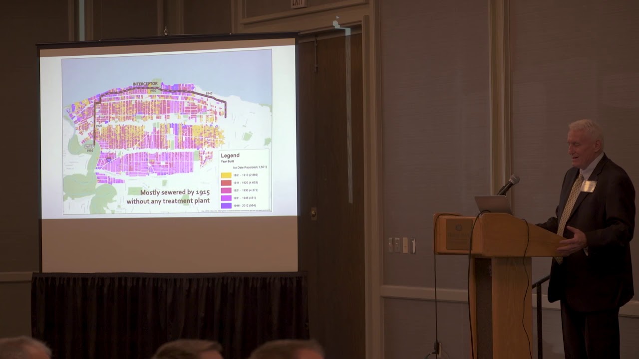 Integrated Planning Workshop — Successes & Challenges to Implementing Integrated Planning