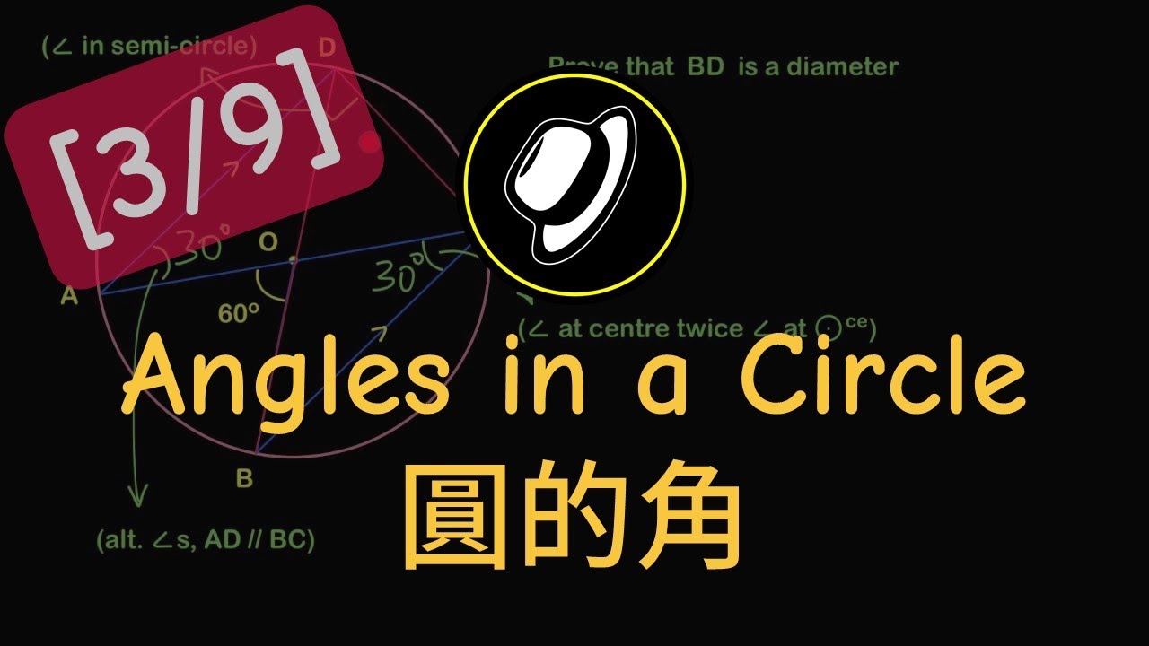 圓的角 | Angles in a Circle