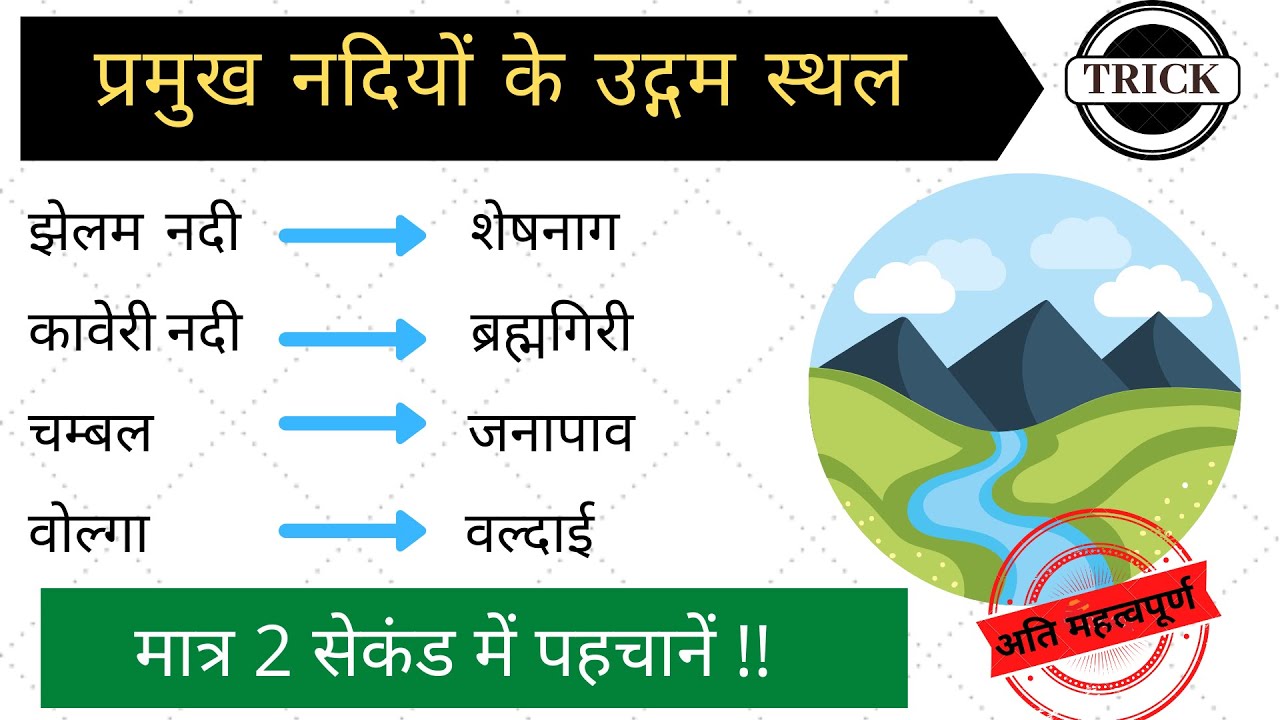प्रमुख नदियों एवं उनके उद्गम स्थल की ट्रिक | indian geography tricks in hindi | blackboard