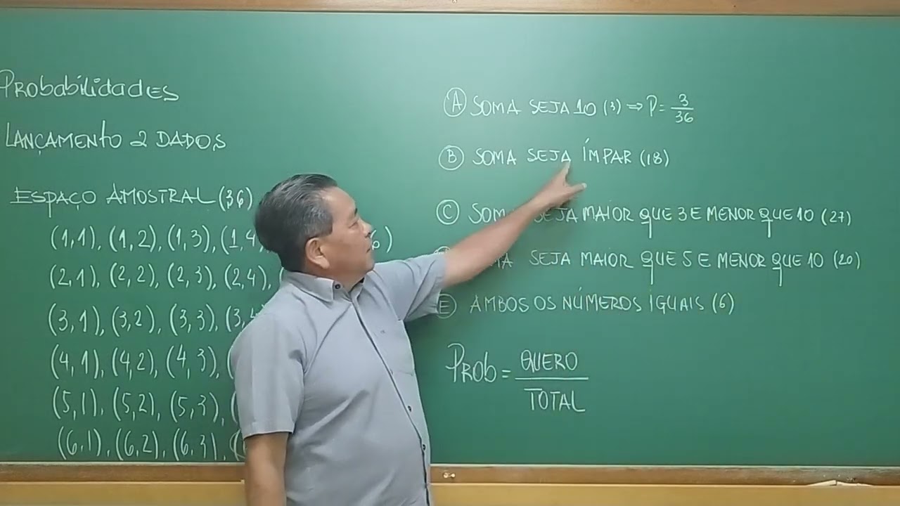 Probabilidade. Lan&ccedil;amento simult&acirc;neo de dois dados.