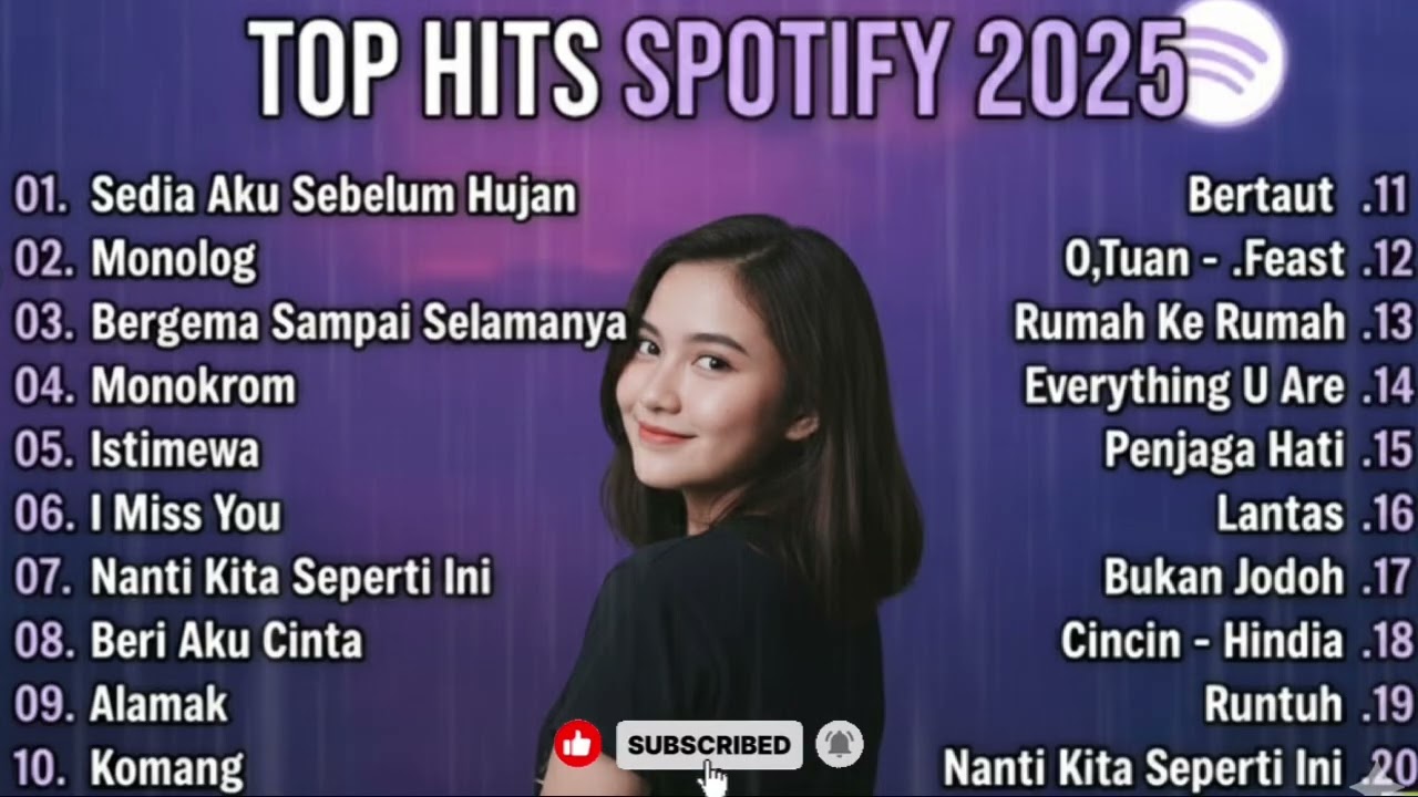 Lagu paling top di spotify