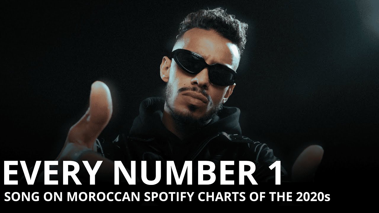 Every Number one song on moroccan Spotify charts of the 2020s