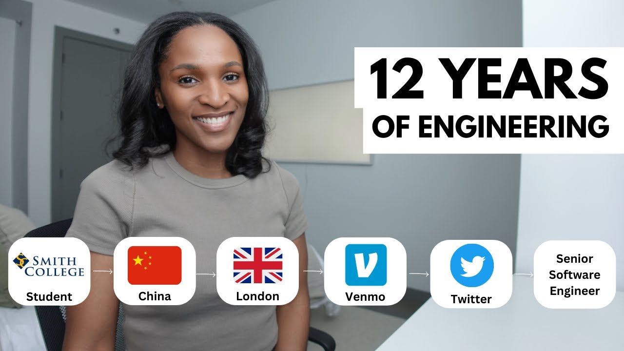 My 12 Year Engineering Journey