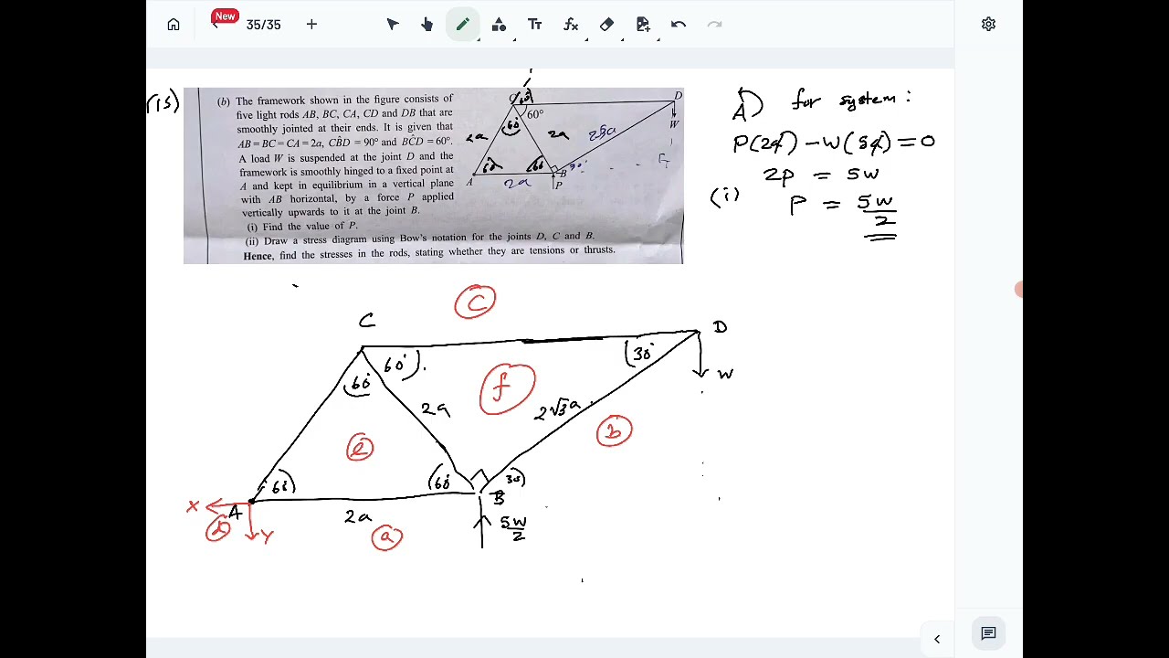 Combined Maths 2024 A/L Paper - Applied Question 15 part (b) (Frameworks/Bow's Notation) Solution