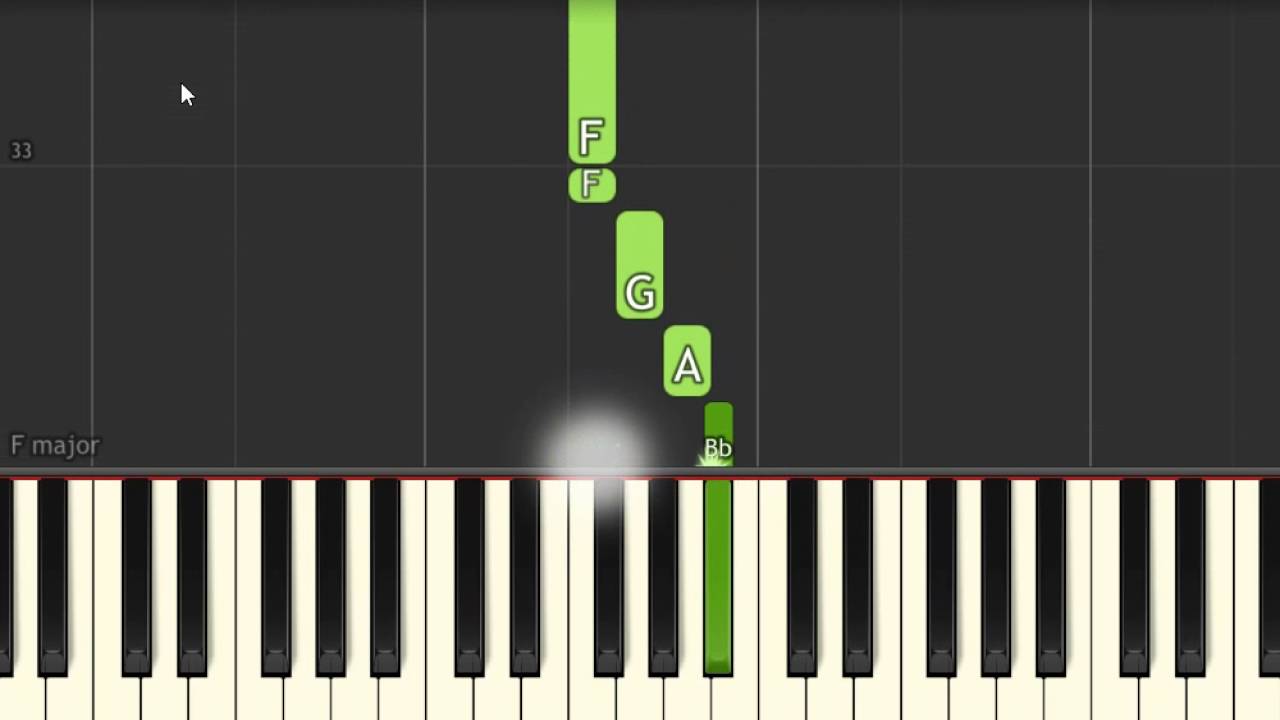 Quando eu for batizado - Teclado