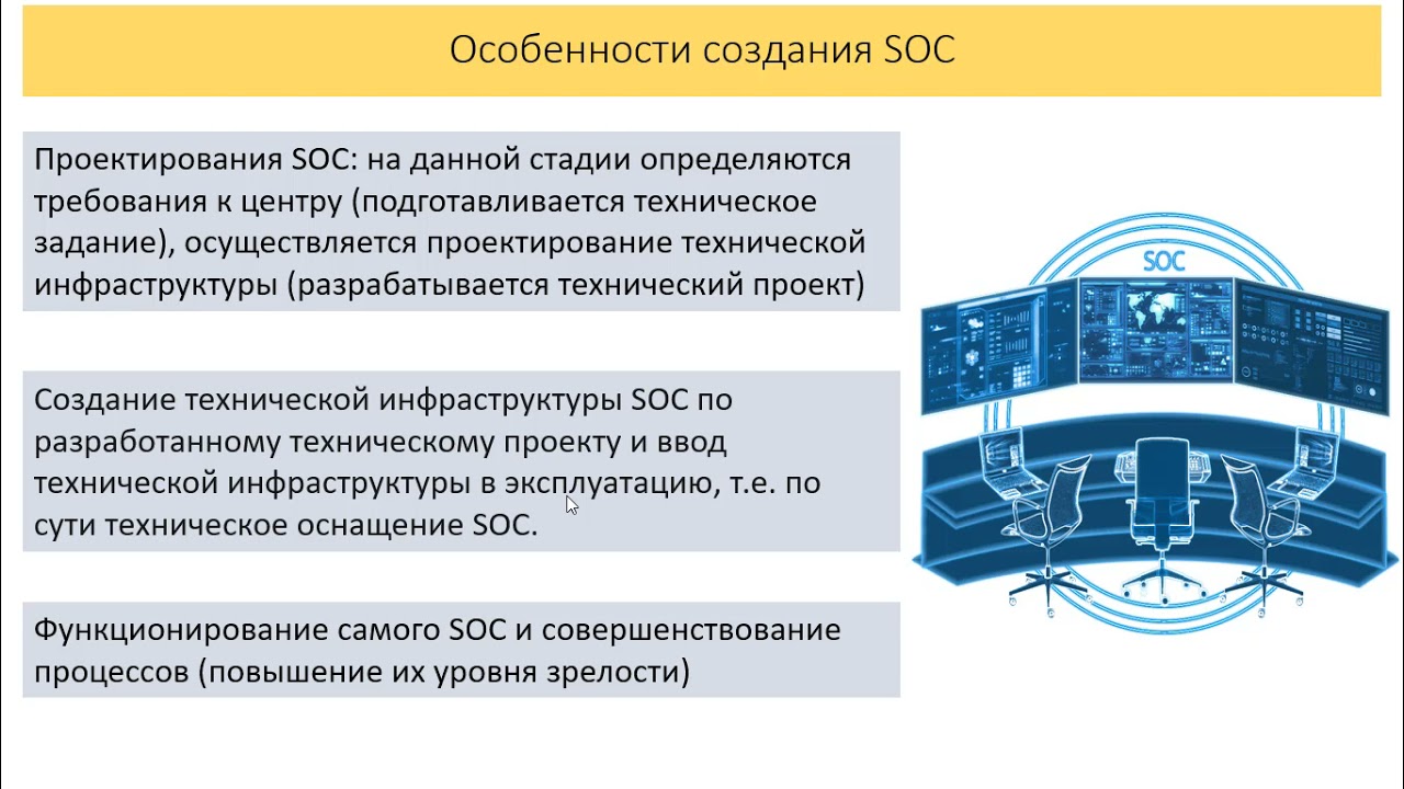 Видео 3. Архитектура, структура и особенности создания SOC