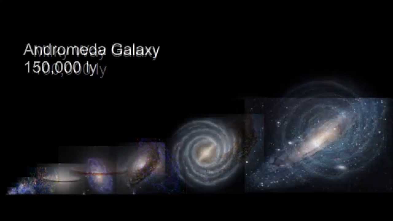 Space size comparison