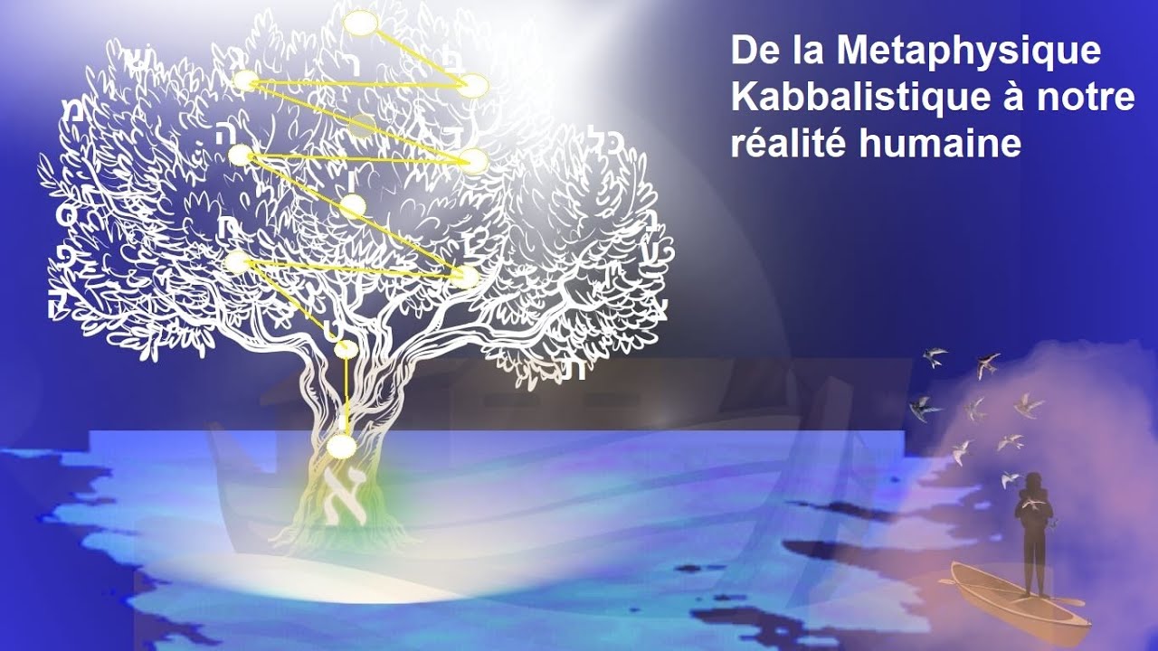 De la Métaphysique Kabbalistique à notre réalité humaine.