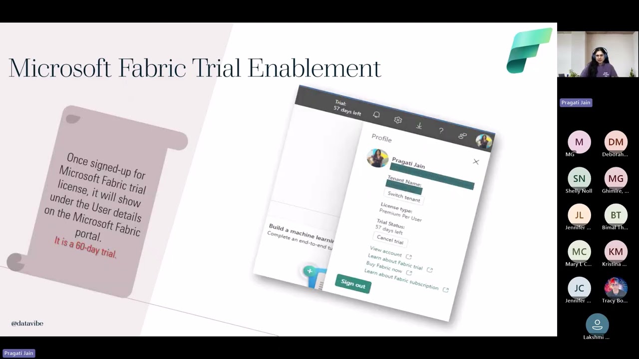 Whirlwind Tour to Microsoft Fabric Platform by Pragati Jain