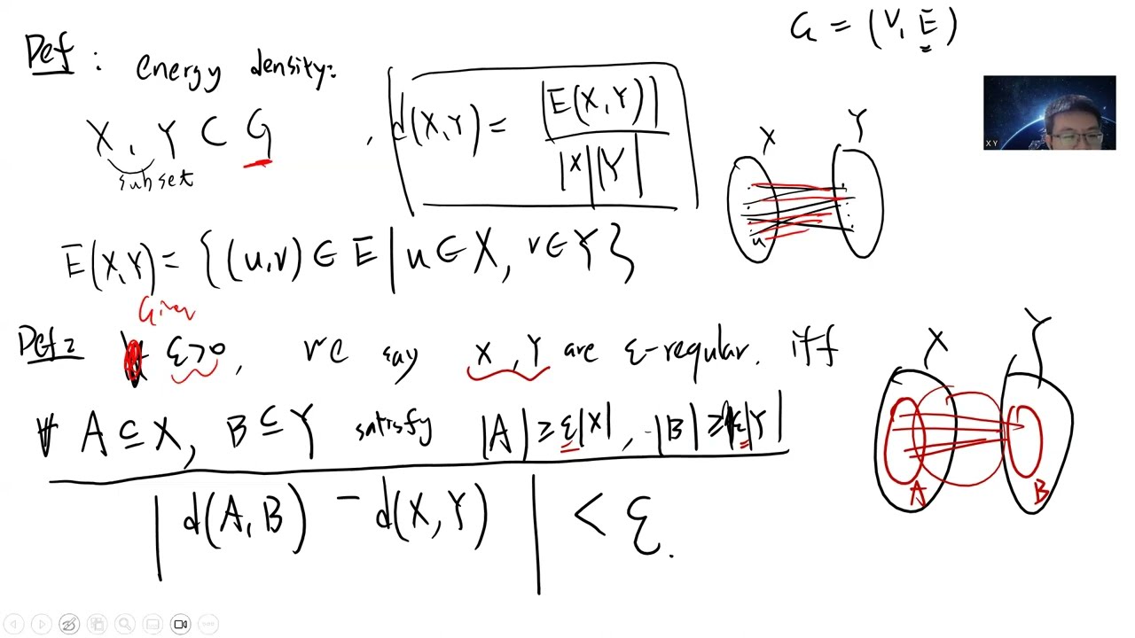 Prove Szemeredi regularity lemma