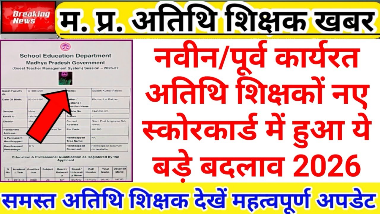 नए/कार्यरत अतिथि शिक्षकों स्कोरकार्ड में बड़ा बदलाव | Guest Teacher Scorecard | Atithi Shikshak News