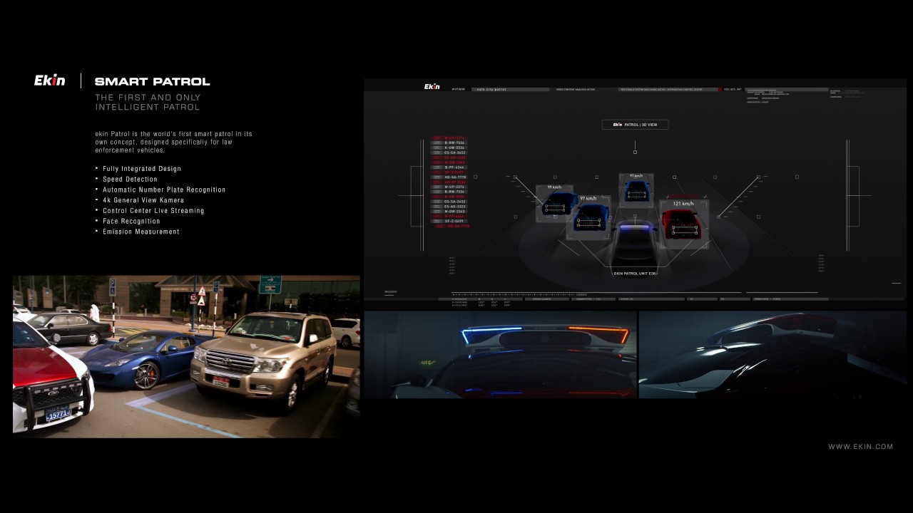 Ekin Technology - How Ekin Patrol works?