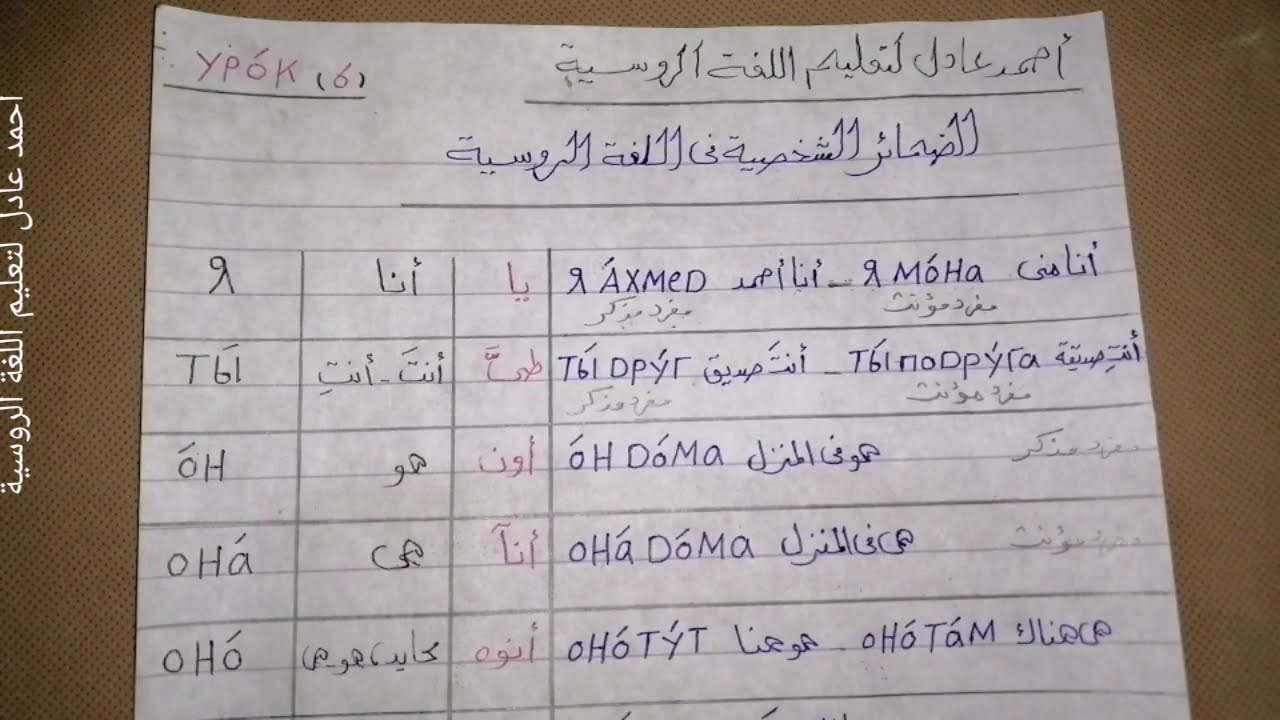 تعلم اللغة الروسية / الدرس ٦_ الضمائر الشخصية فى اللغة الروسية مع الأمثلة _المستوى الأول
