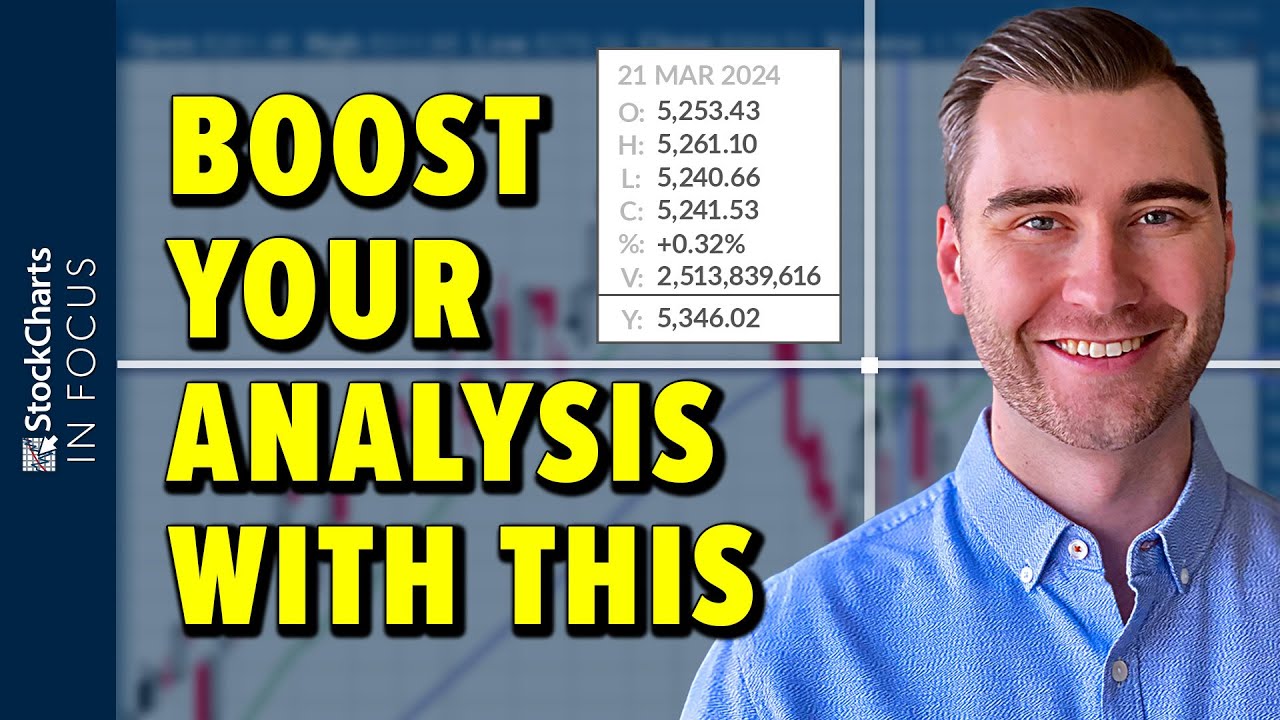 This Simple Little Option Is A HUGE Efficiency Booster For Your Chart Analysis