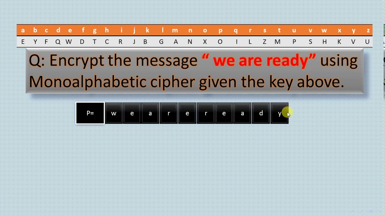 monoalphabetic cipher 3