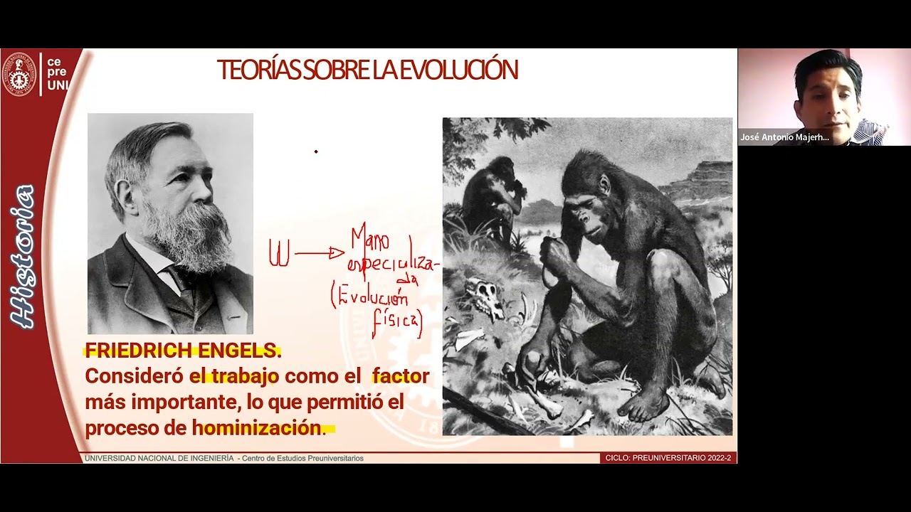 CEPRE UNI 2022-2 | HISTORIA | HOMINIZACIÓN Y PREHISTORIA | SEMANA 1