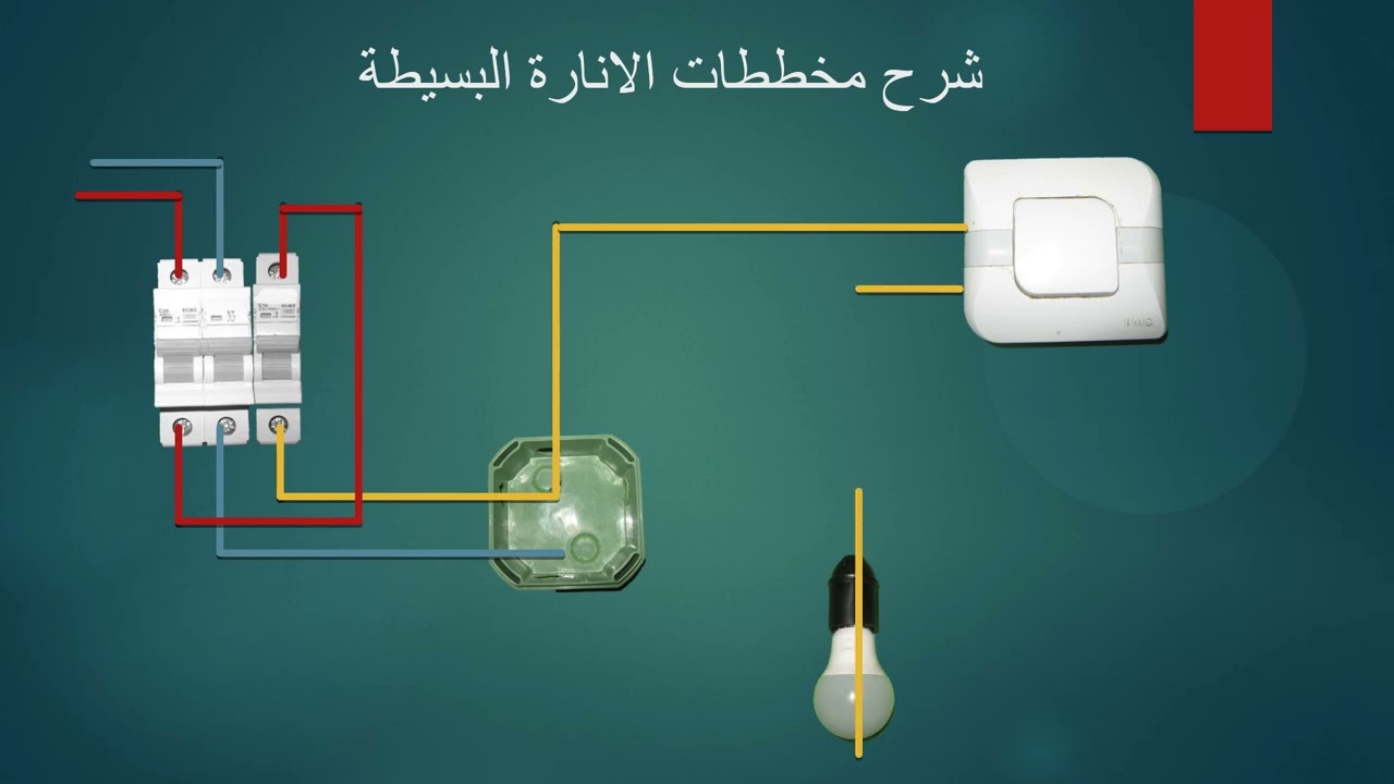 شرح مخططات الانارة البسيطة