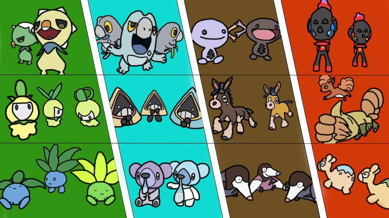 Shiny Ruin Legendaries Outbreak Event 2025