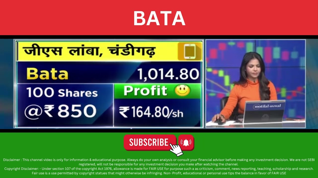 Bata India Share View