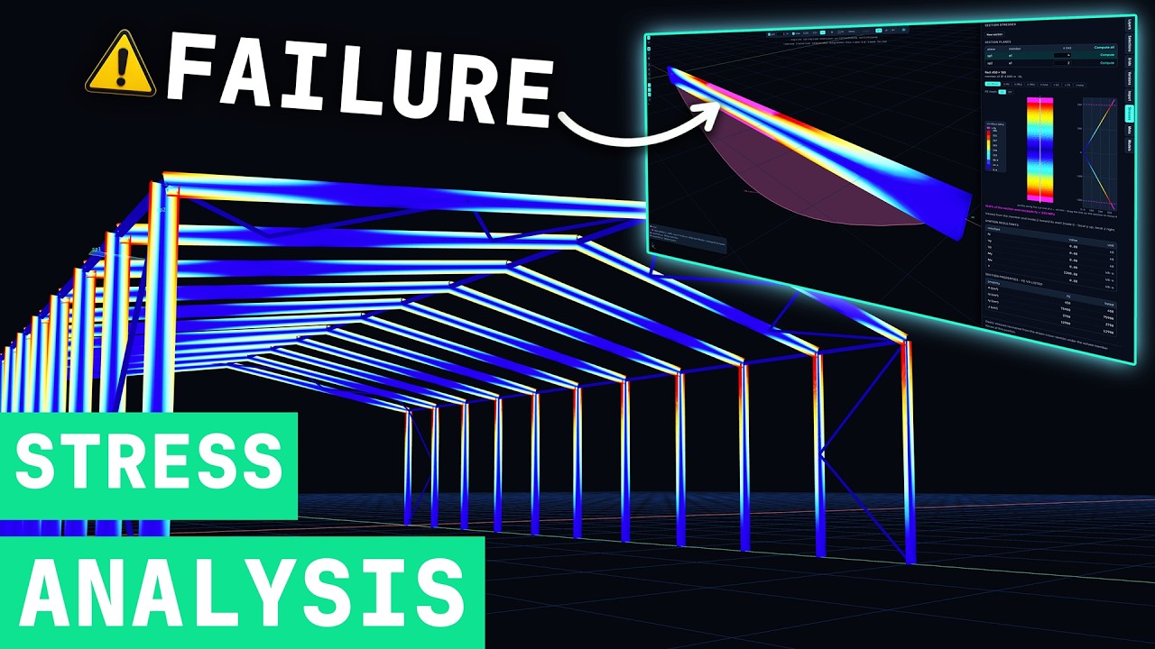 3D Stress Analysis in the Browser | von Mises Stress and Stress Utilisation