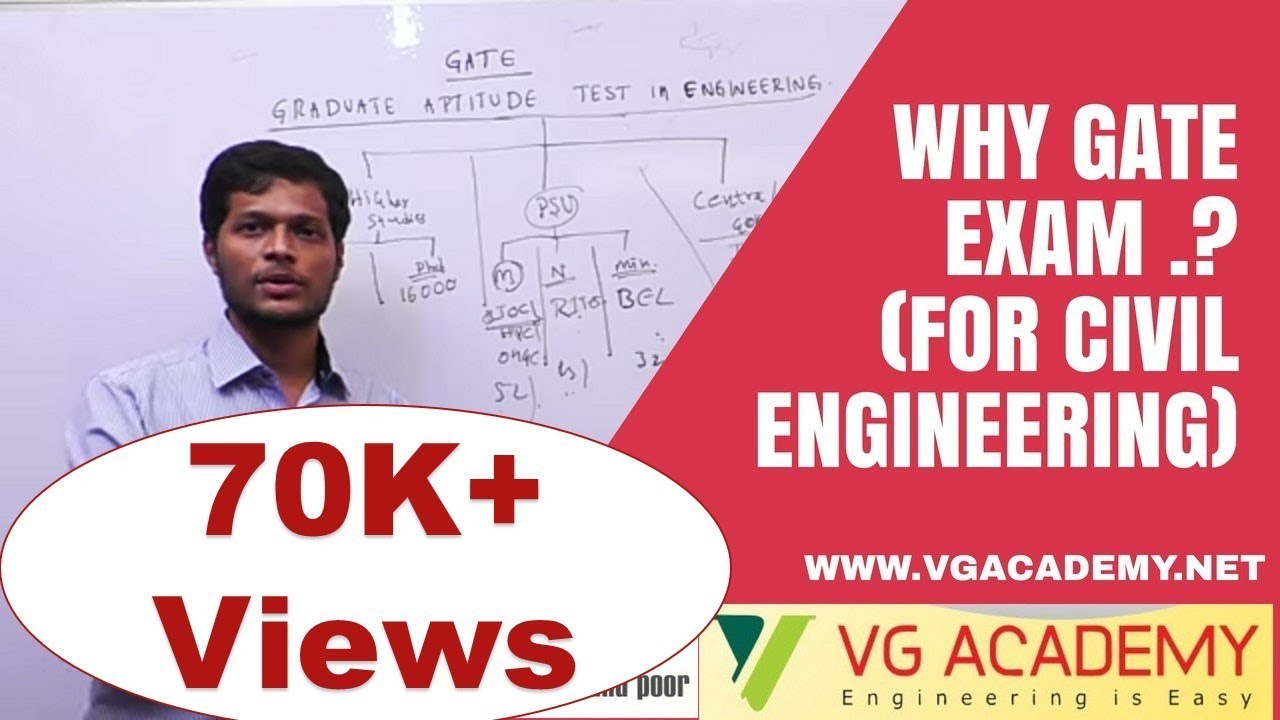 WHY GATE EXAM(FOR CIVIL ENGINEERS)