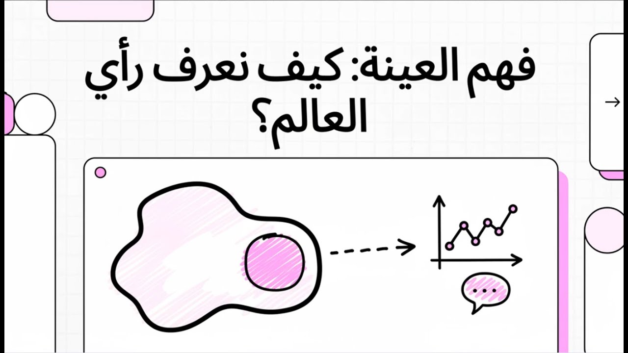 فهم العينة  كيف نعرف رأي العالم؟ _ تقنيات الاستقصاء 3 ليسانس