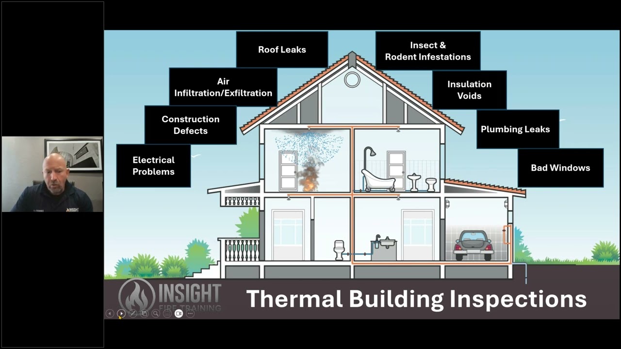 Fireground Size Up and TIC Use Webinar