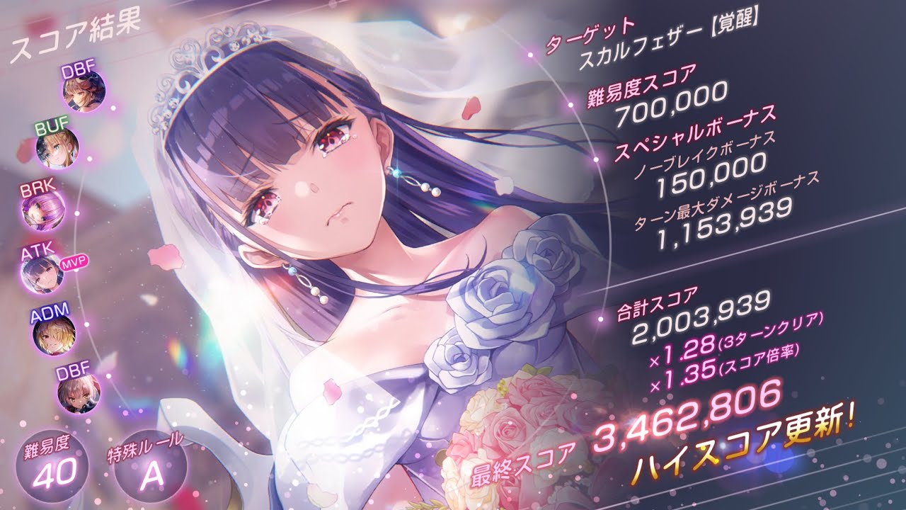 【#ヘブバン】 第88回スコアタ スカルフェザー【覚醒】 40-A  氷パ花嫁マリ346万 【スコアアタック】
